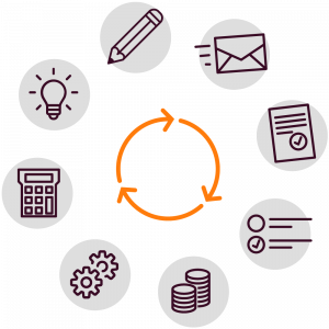 Ciclo-do-Investimento-Social-Privado-1-300x300